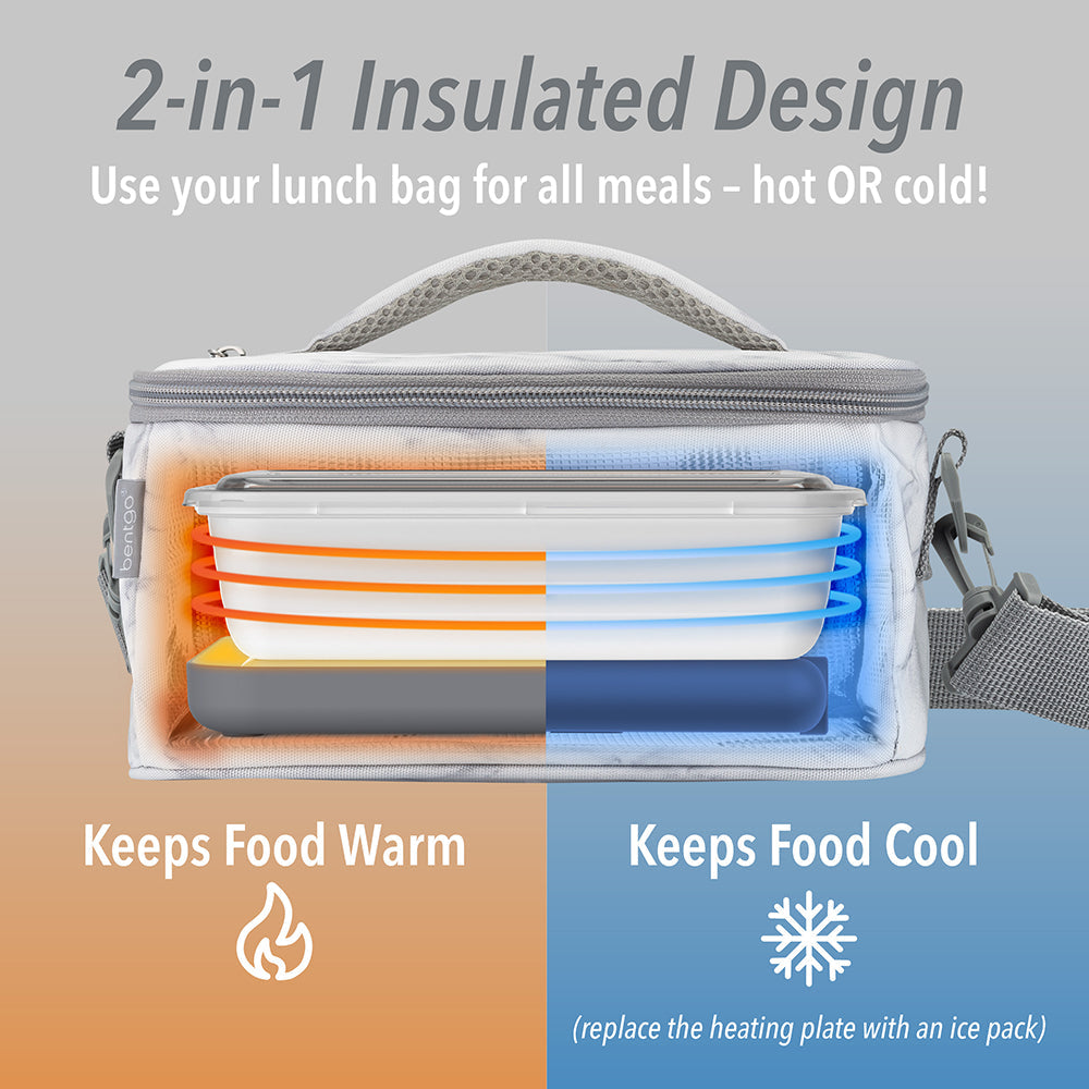 bentgo-heat-electric-lunch-bag-q5 BGHEATBG_WM_5.jpg