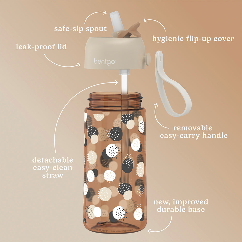 bentgo-kids-whimsy-and-wonder-prints-water-bottle-c3 BGKDWB1-DOT_3.jpg
