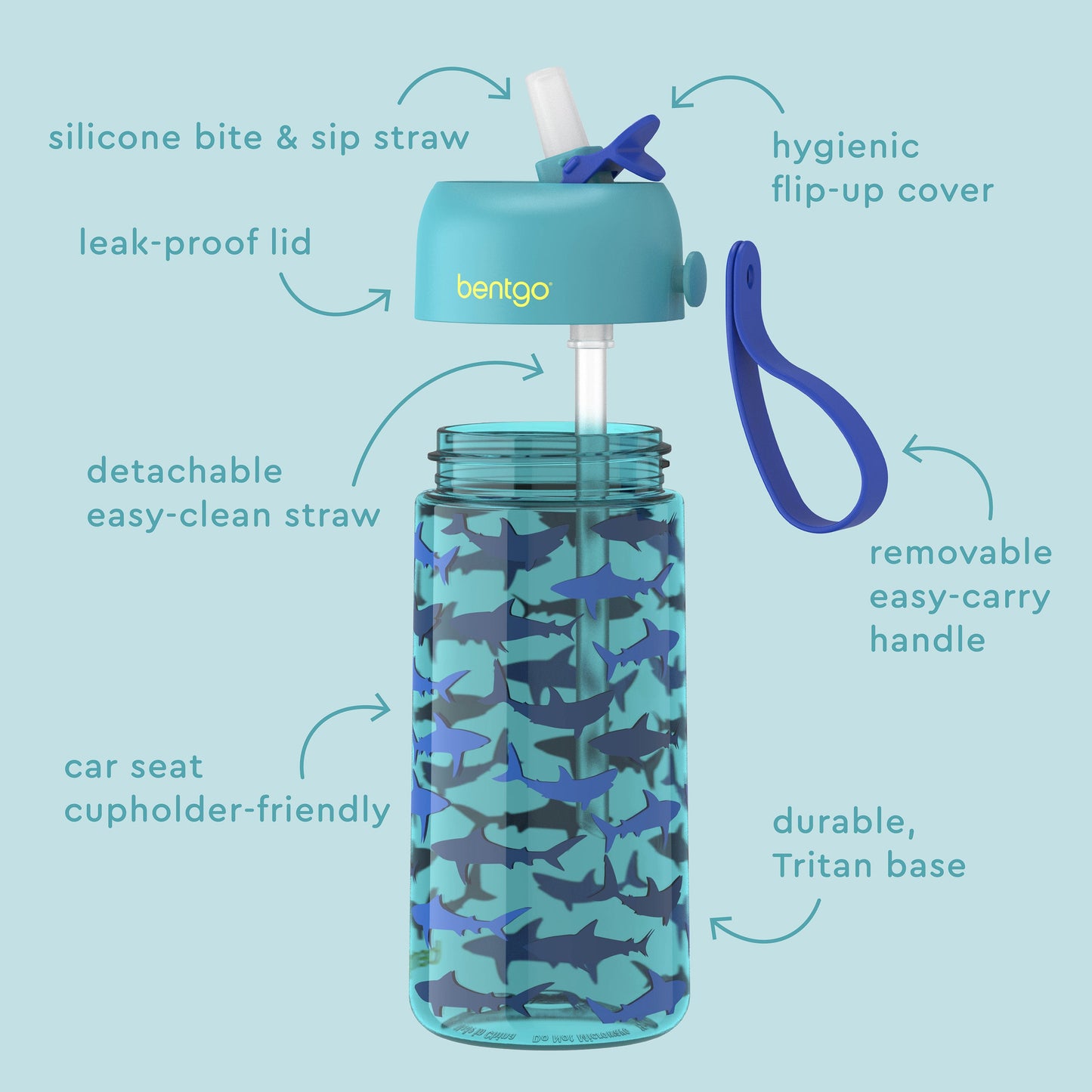 bentgo-kids-water-bottle-x8 BGKDWB1-SHK_6_0ad2491c-3b05-4c46-9ce6-963a3e4b4267.jpg