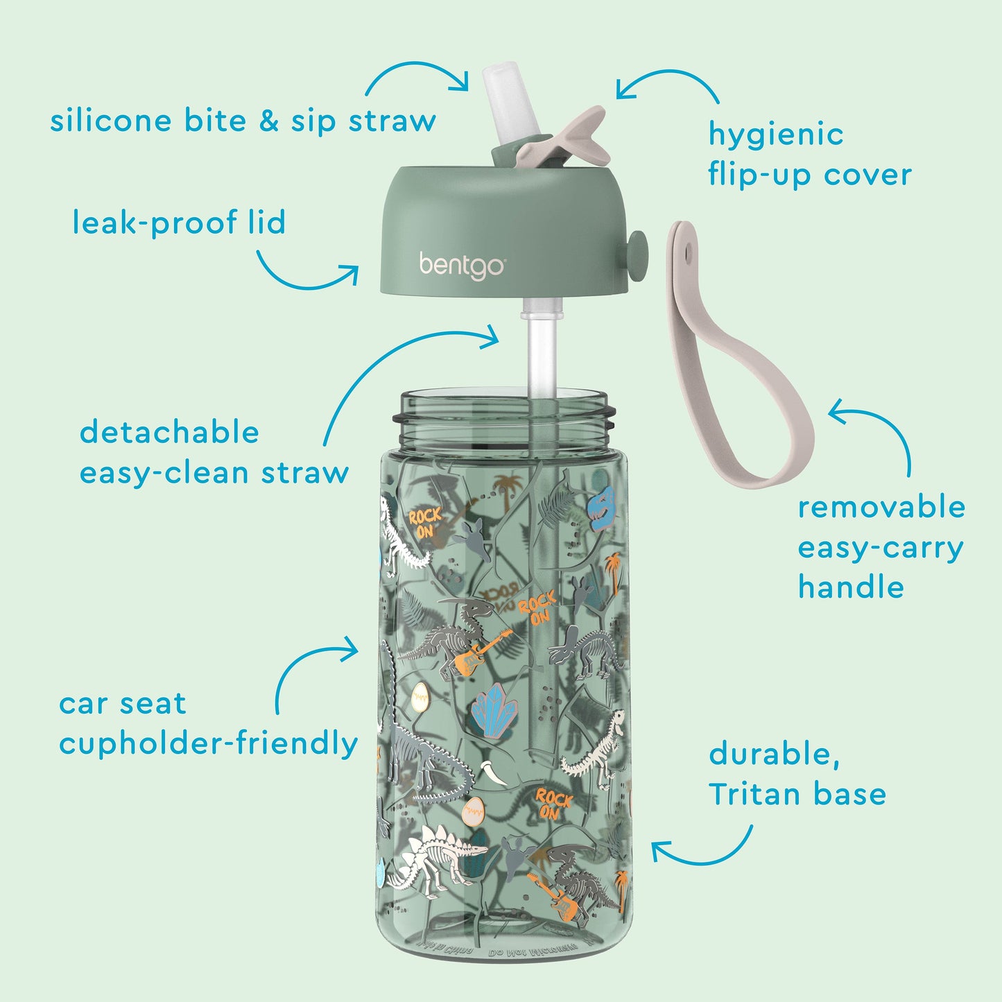 bentgo-kids-prints-water-bottle-2-pack-s6 BGKDWB2-4-06_2f75441a-93bd-4c20-baf7-afe91d37bfc7.jpg