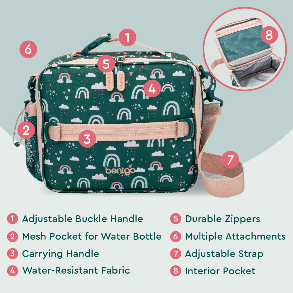 bentgo-kids-prints-lunch-bag-o3 BGPTBAG-CNS_05.jpg