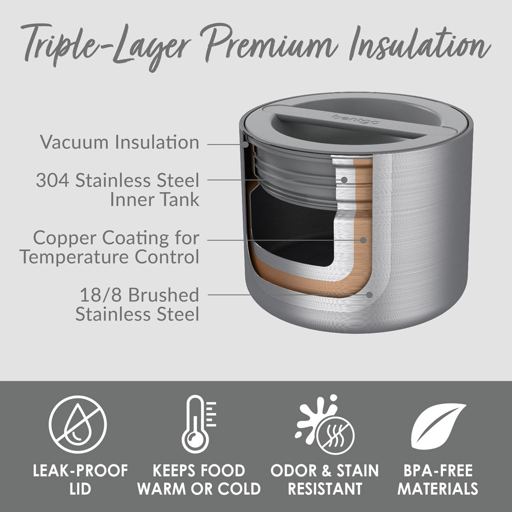 bentgo-stainless-steel-insulated-food-container-v0 BGSSCAN-SS_3.jpg